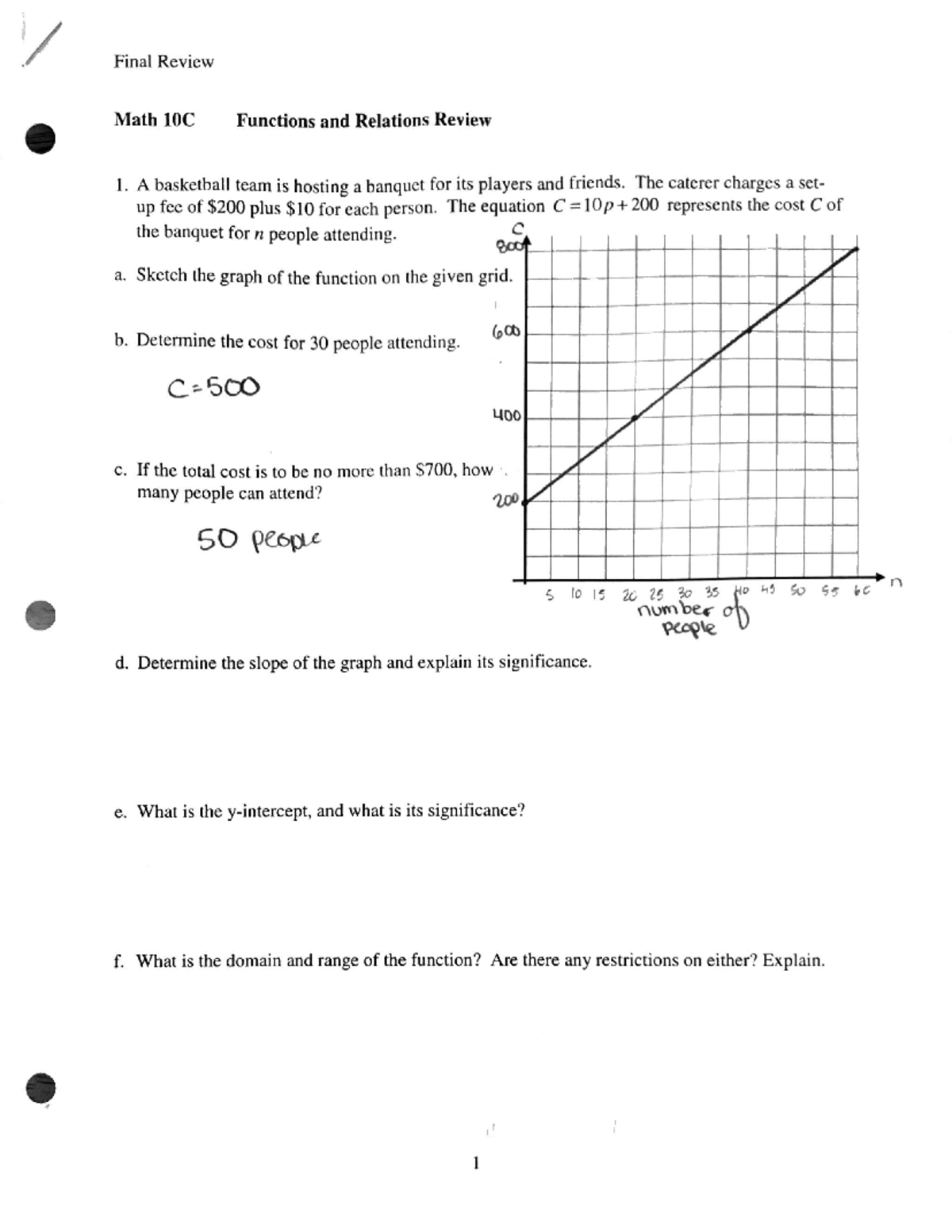Grade 10 Math - Functions and Relations Study Guide - Studocu