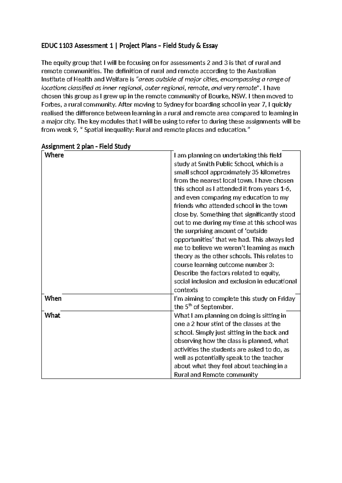 EDUC 1103 Assessment 1: Field Study & Essay Plans on Rural Education ...