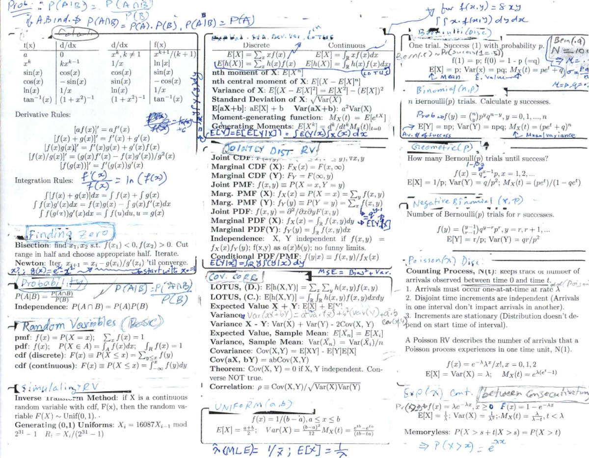 Exam1 Cheatsheet: Probability, Random Variables, and Distributions ...