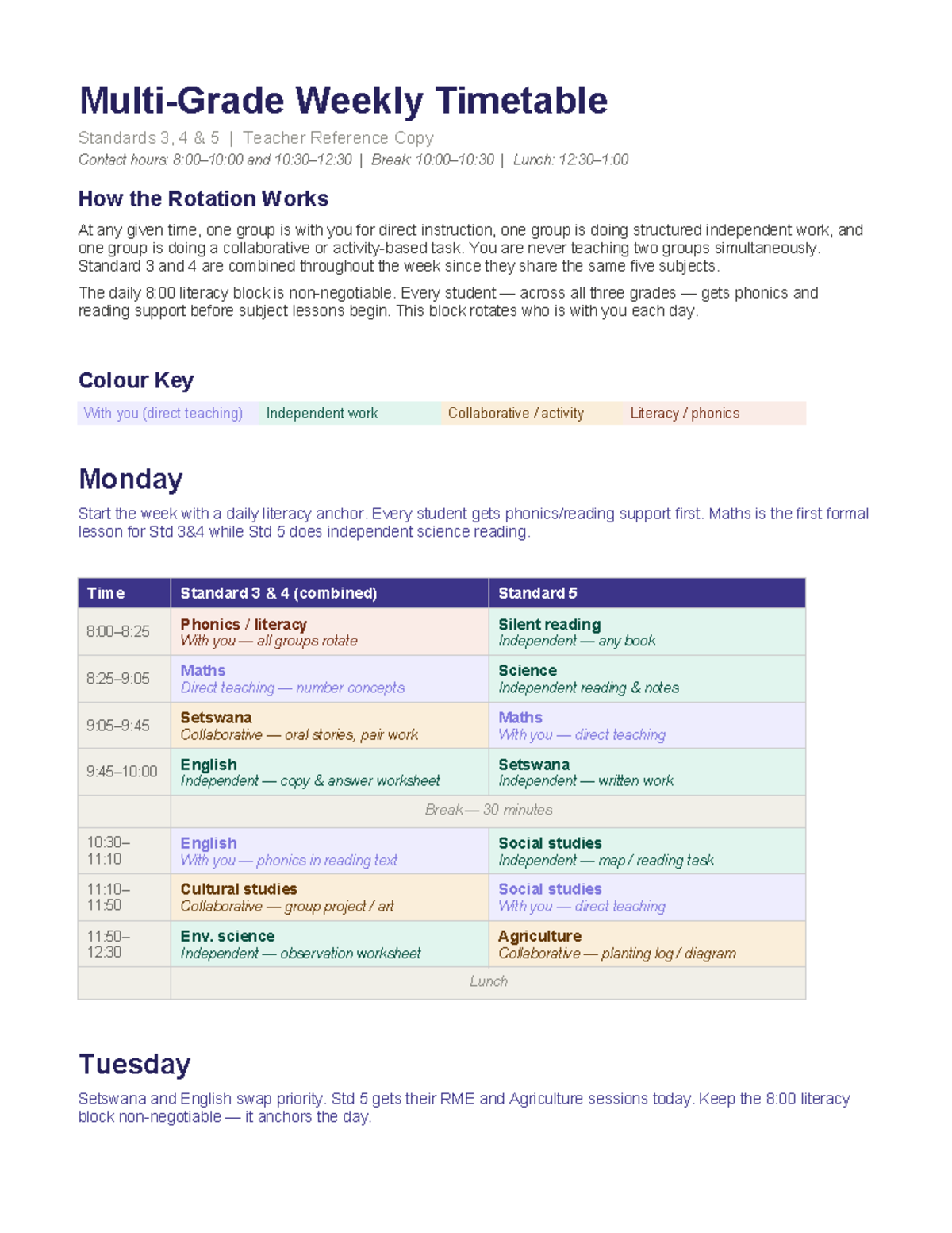 Multigrade Weekly Timetable Standards 3, 4, 5 Teacher Reference - Studocu