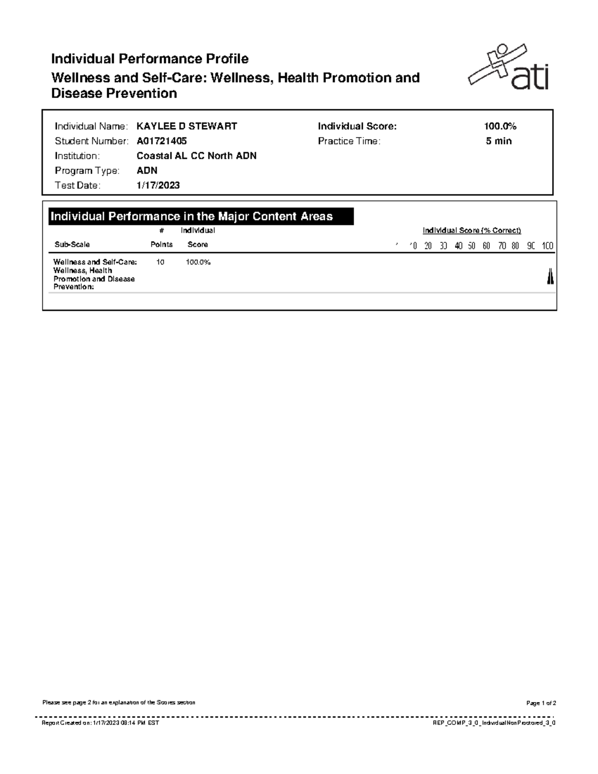 ADN Wellness, Health Promotion & Disease Prevention Profile Report ...