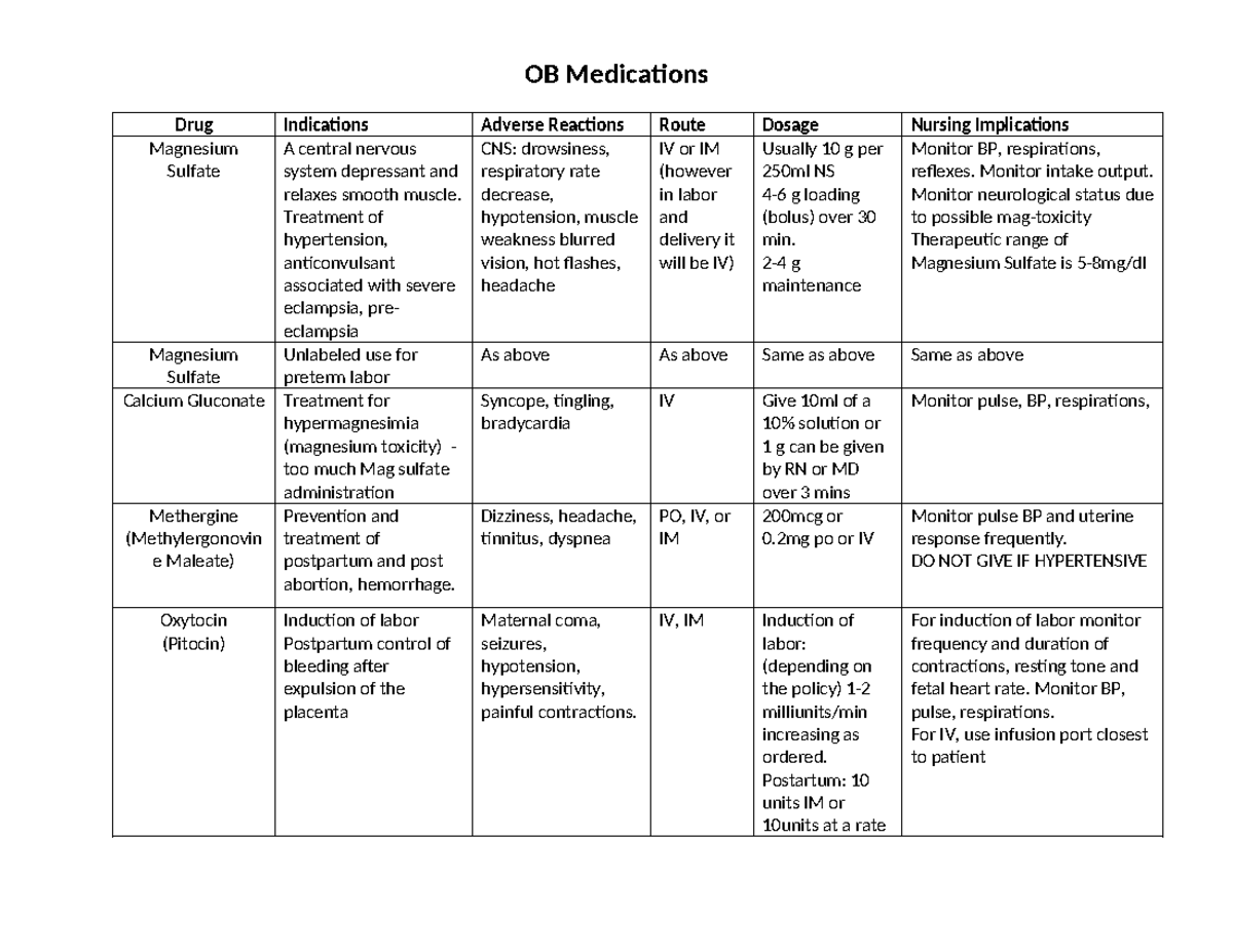 Obmeds: Key Drugs and Nursing Implications in Obstetrics - Studocu