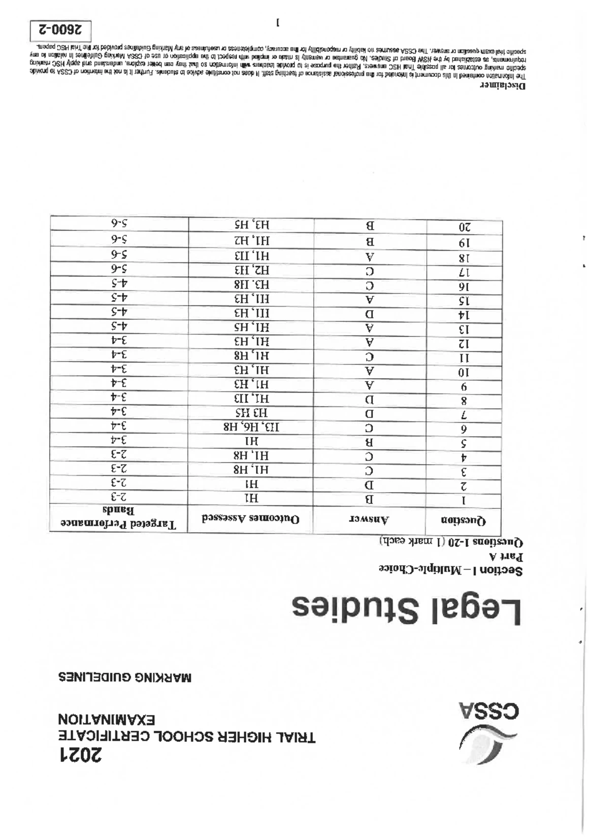 2021 CSSA Trial HSC Legal Studies Examination Paper - Studocu