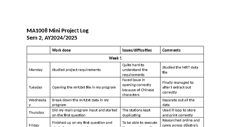 MA1008 Mini Project Log Sem 2: Weekly Progress Report - Studocu