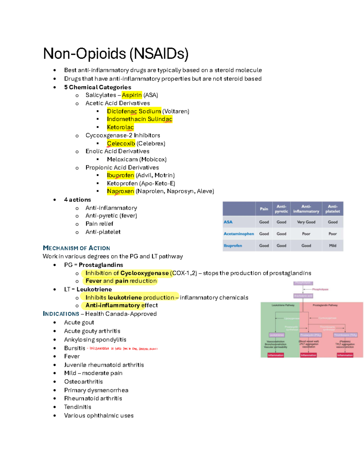 Pharmacology of NSAIDs and Anticoagulants: Key Concepts and Drugs - Studocu