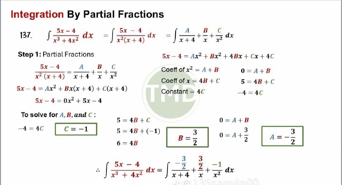 Integration of Partial Fractions: Step-by-Step Guide for 137 - Studocu