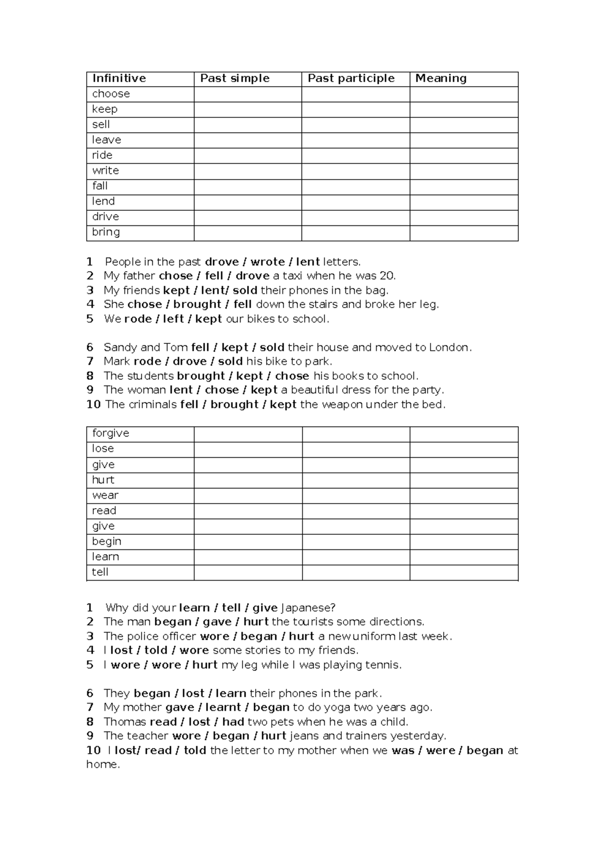 Irregular Verbs: Past Simple and Past Participle Forms - Studocu