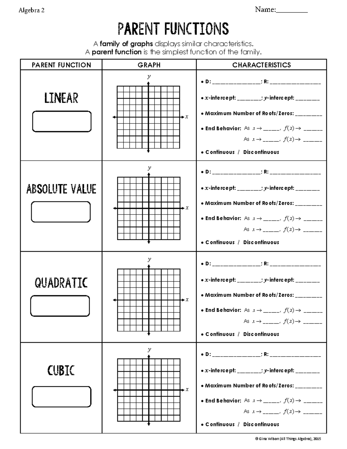 Algebra 2 Guided Notes: Parent Functions Overview - Studocu