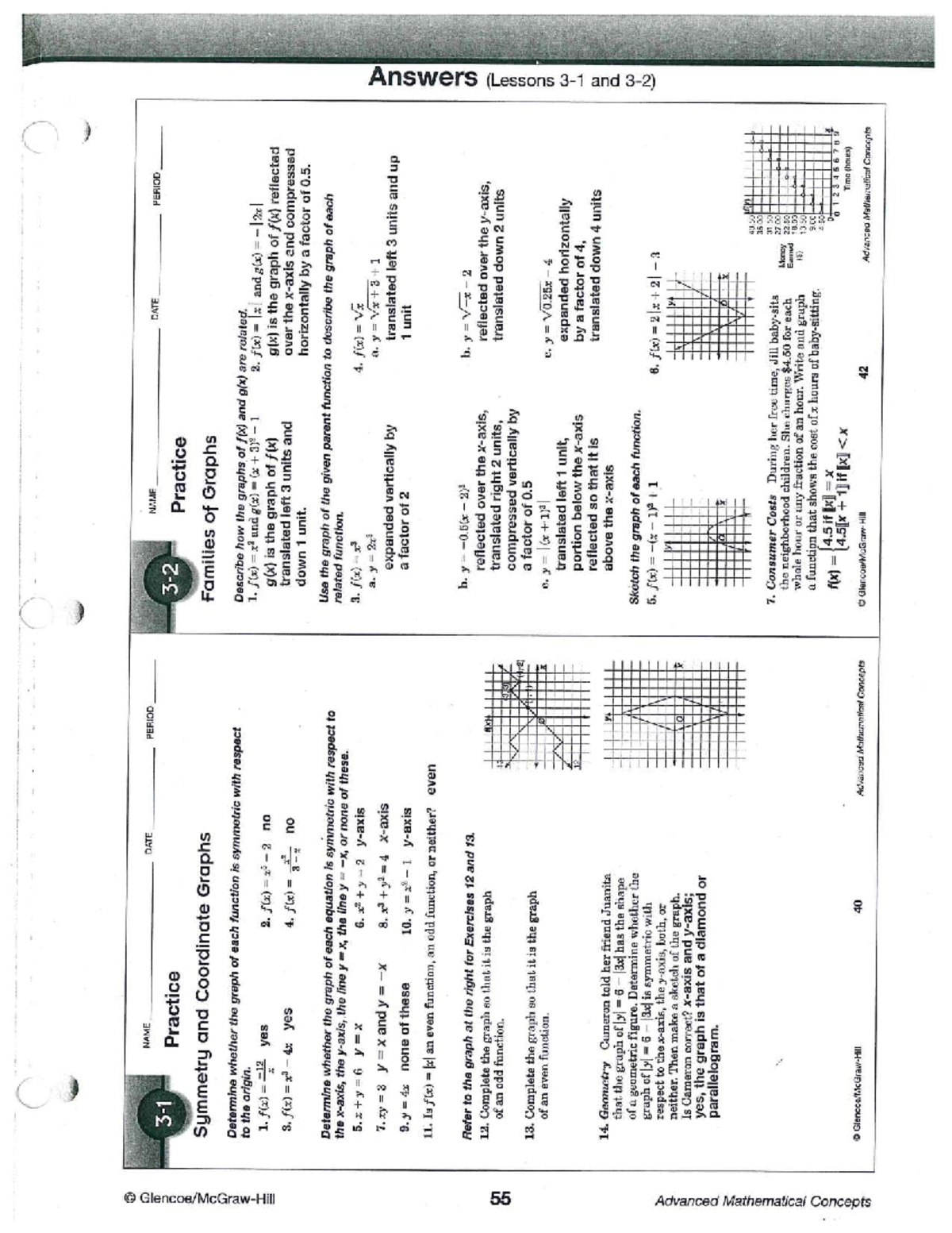 HPC Ch. 3 Study Guide: Symmetry, Graphs & Functions - Studocu