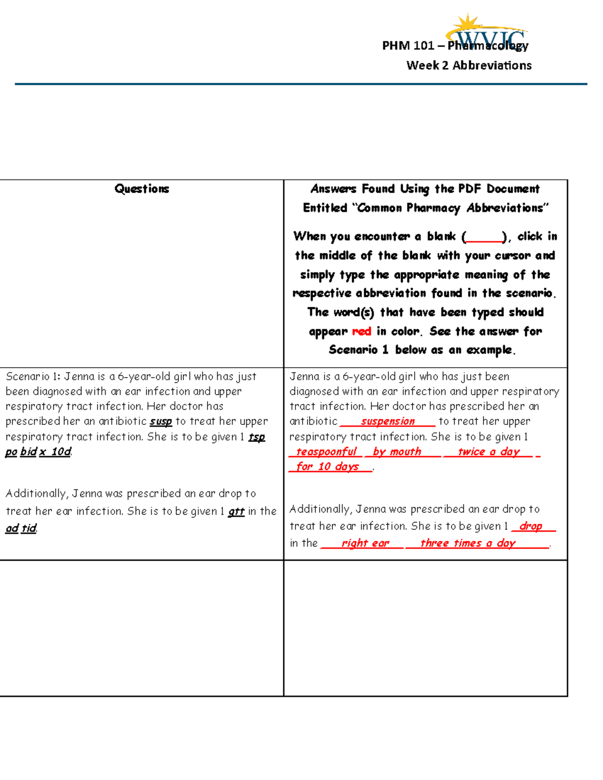 W2 Pharmacy Abbreviations - Answers for Assigned Scenarios - Studocu
