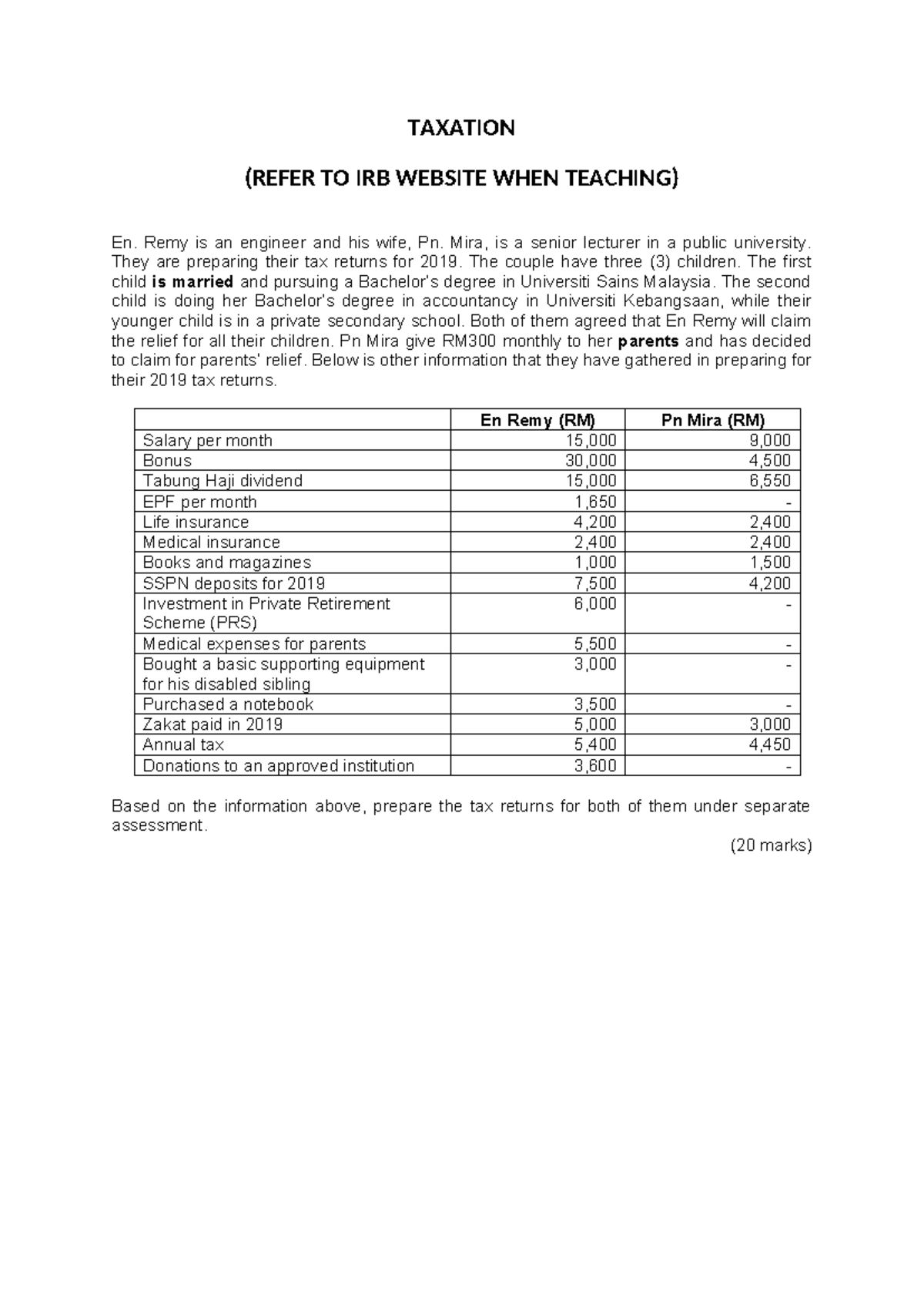 TAXATION (TAX RETURN PREPARATION) - Example Case Study - Studocu