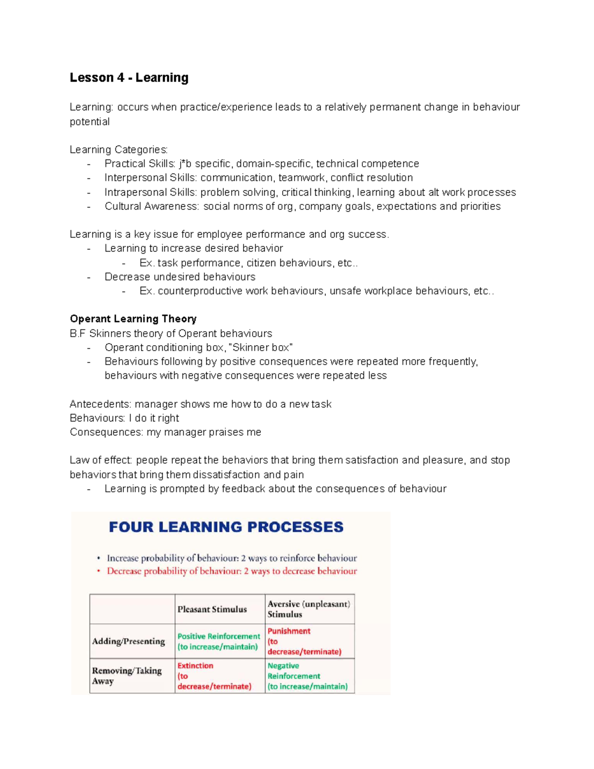 Org. Behaviour BU288 Lecture 4-5: Learning Theories & Employee ...