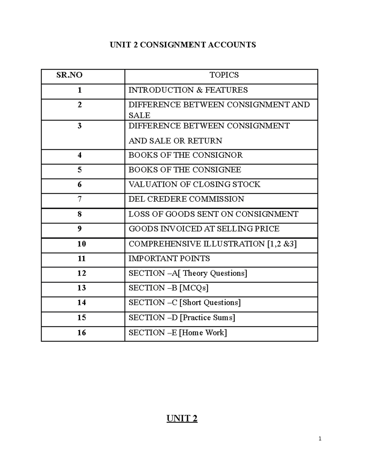 Sem1 FA1 Unit2 Consignment Accounts Overview and Illustrations - Studocu