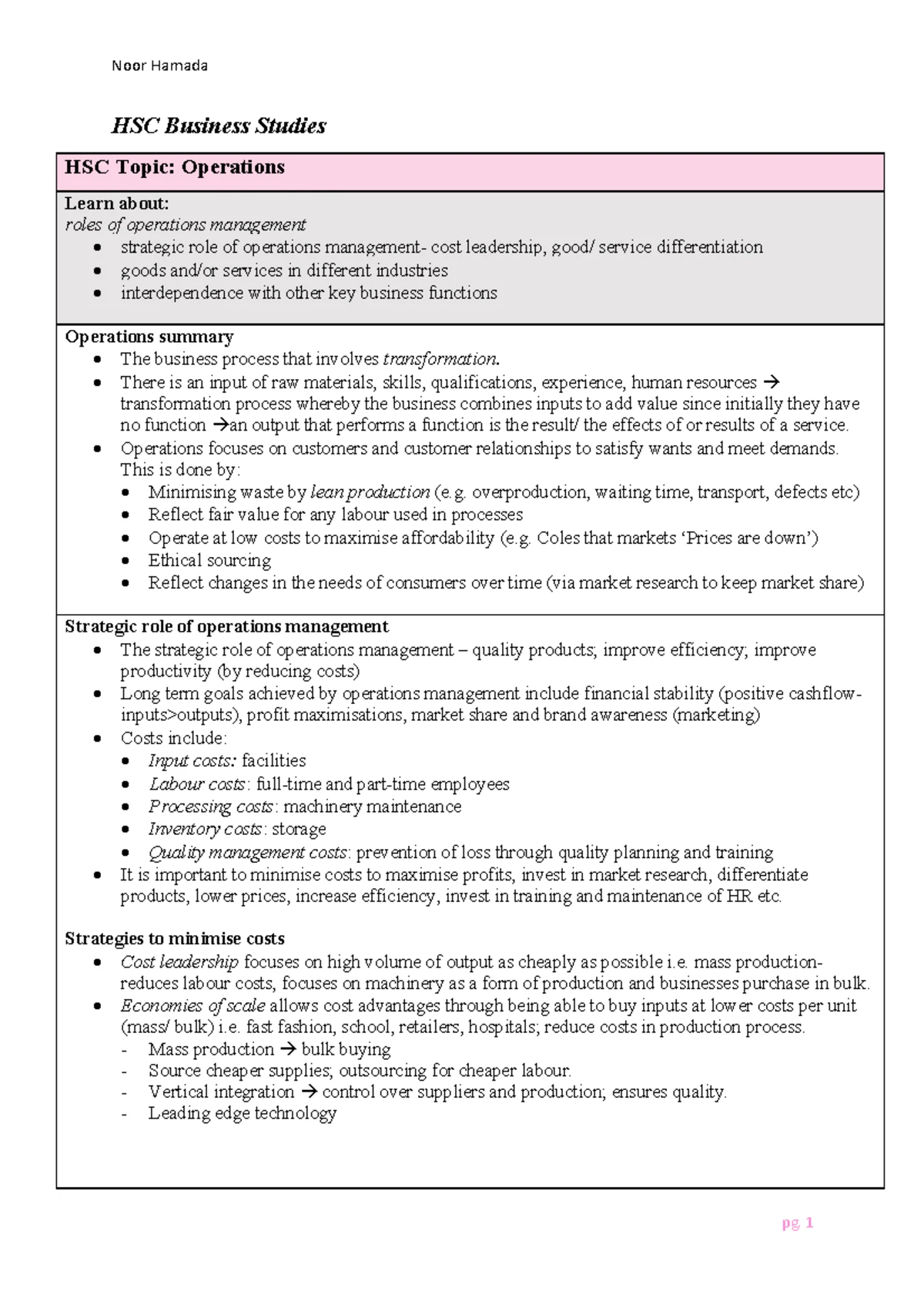 Business Studies - Marketing Syllabus: Key Concepts and Strategies ...