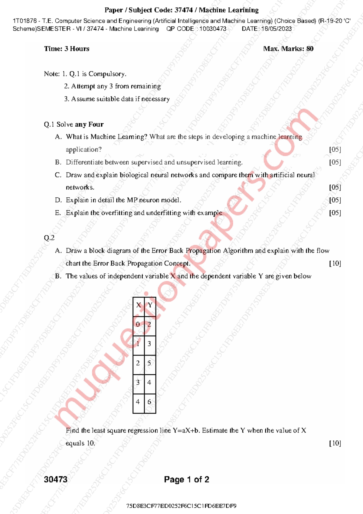 Machine Learning Revision Notes for Semester VI (37474) - 2023 - Studocu