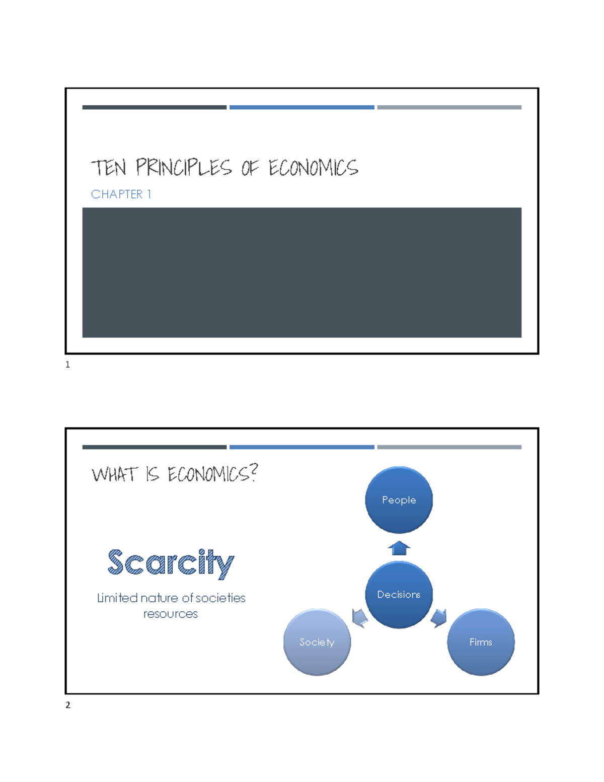 Principles of Economics: Chapter 1 Overview - Studocu