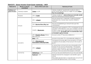Chapter+1 notes - SIXTH EDITION ECONOMICS FOR SOUTH AFRICAN STUDENTS ...