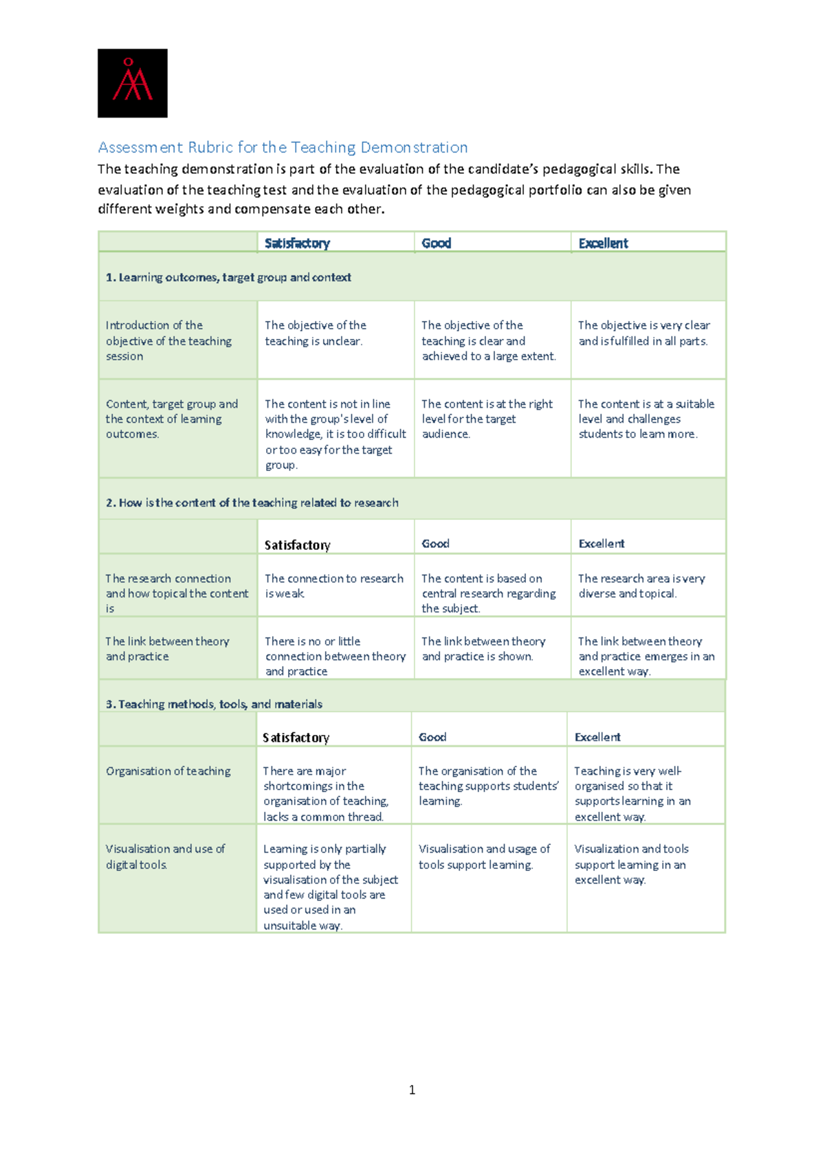 Assessment teaching demonstration 2021 - 1 Assessment Rubric for the ...