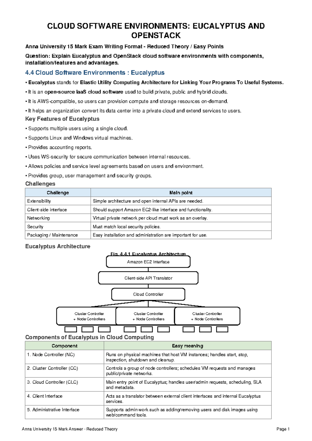 CLOUD SOFTWARE ENVIRONMENTS: Eucalyptus & OpenStack - Anna University ...