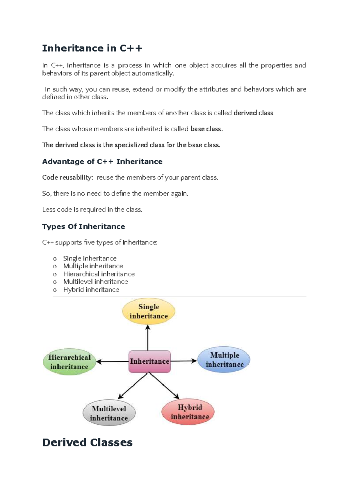 Inheritance in C - Comprehensive Overview of Types and Syntax - Studocu