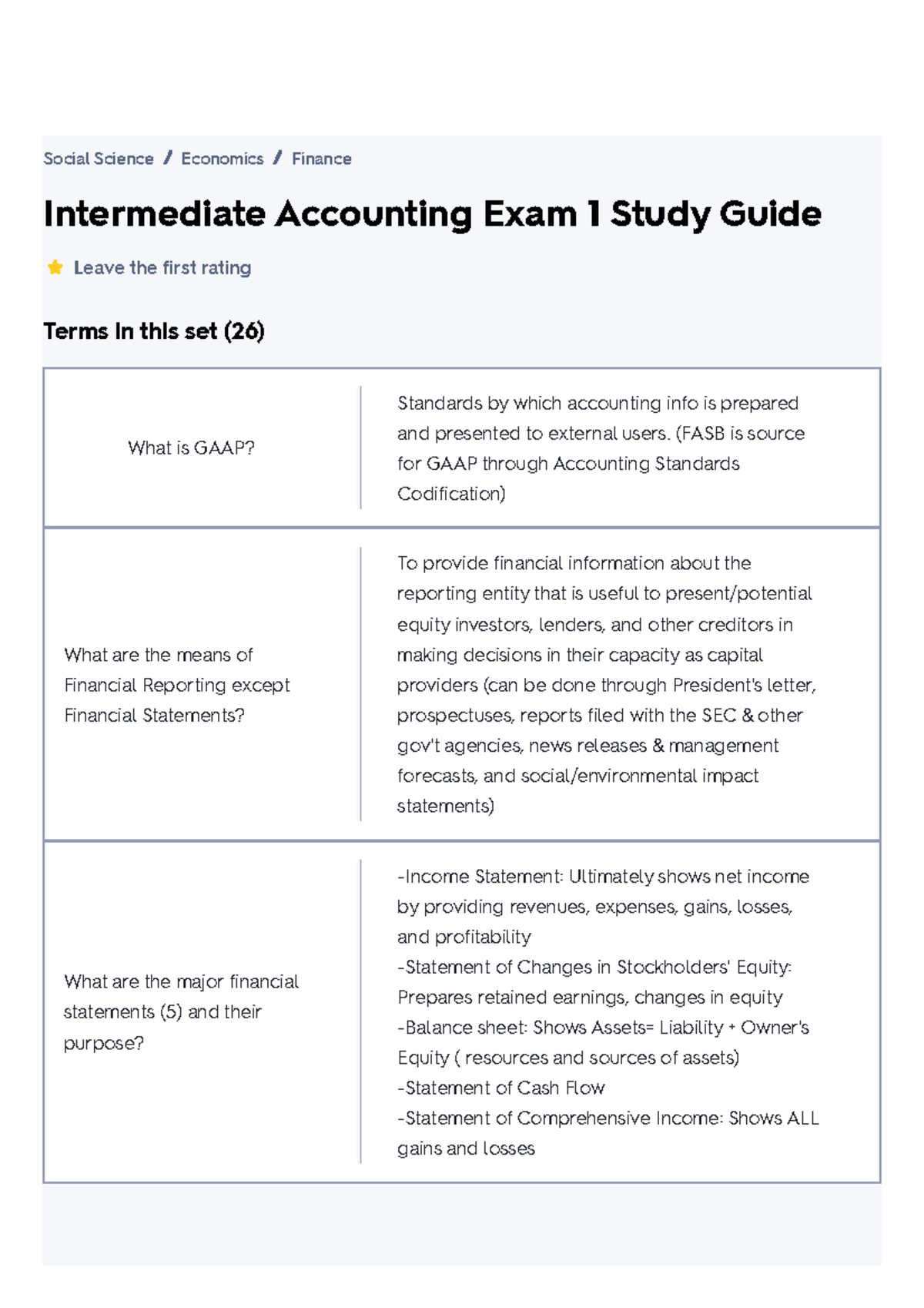Intermediate Accounting Exam 1 Study Guide Flashcards - Intermediate ...