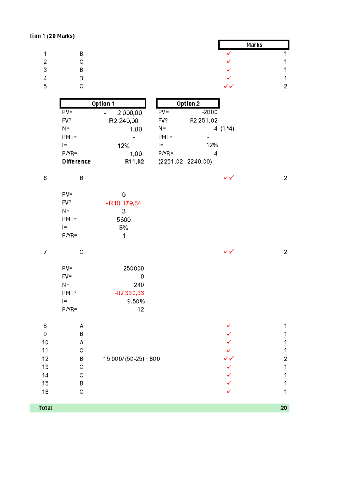 EMNF2624 Semester Test 1 Memo Analysis and Solutions - Studocu