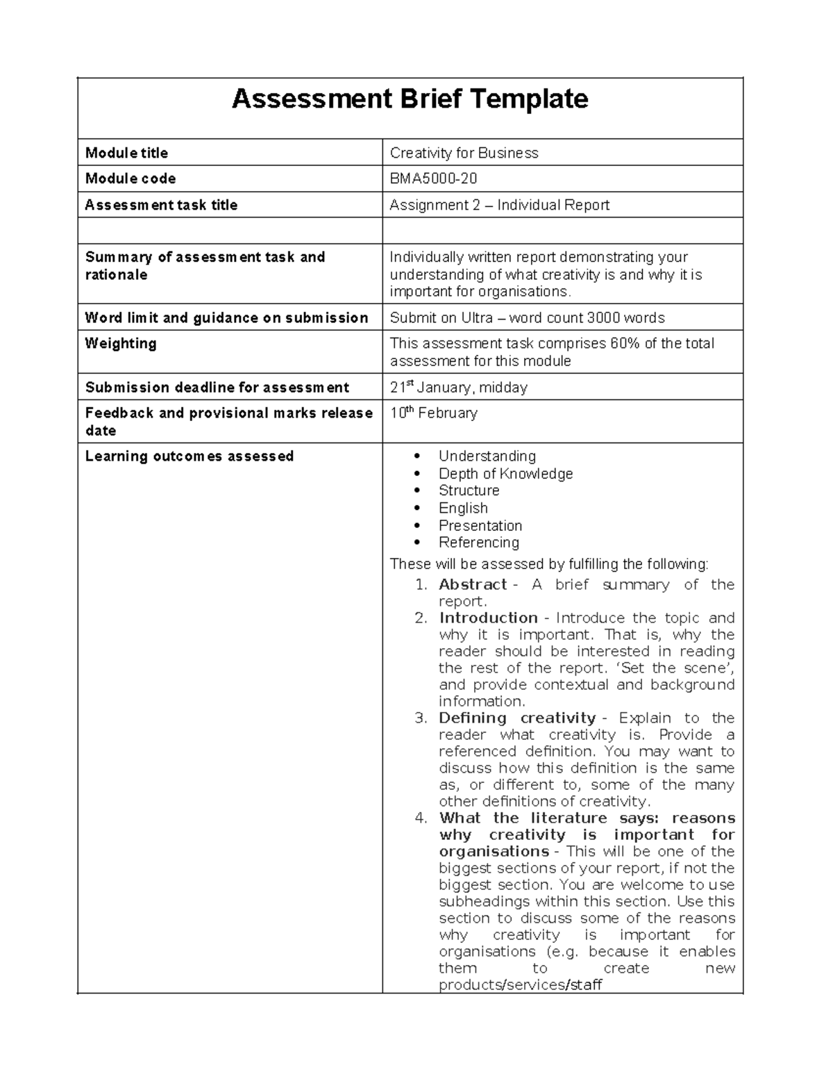 BMA5000 - Assessment Brief 2: Creativity for Business Report Guide ...