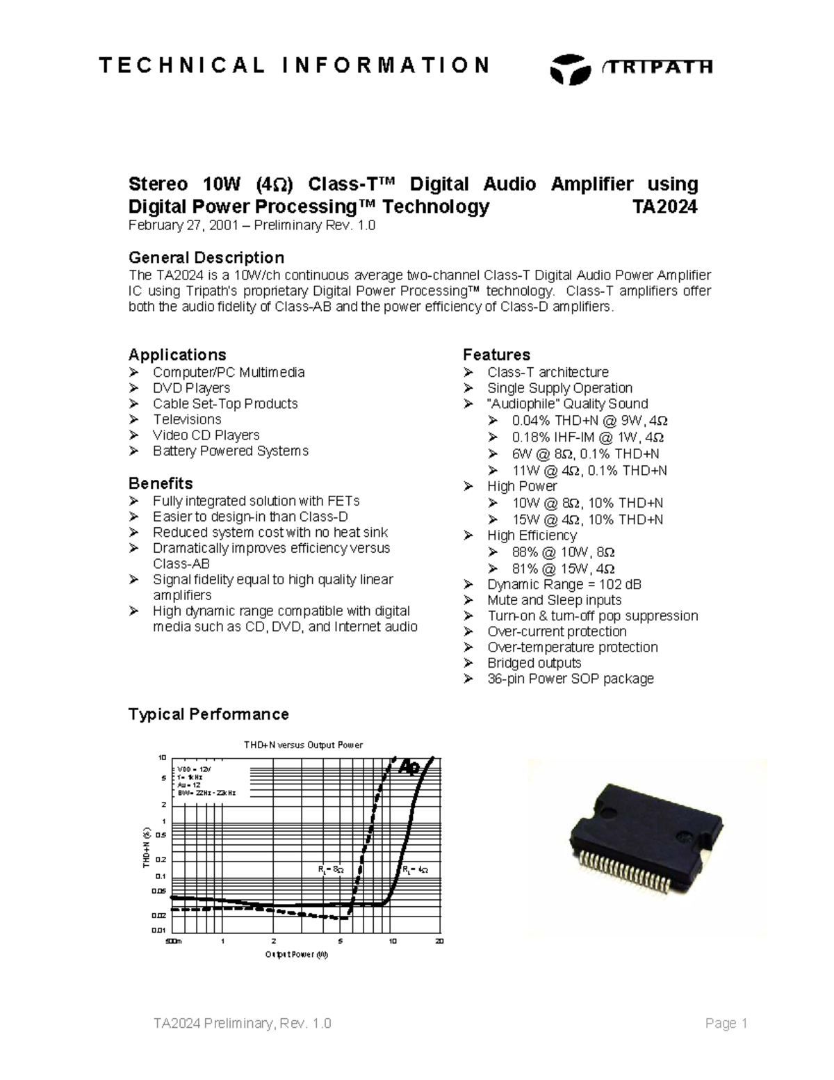 TA2024 - Digital Audio Amplifier Technical Information - Studocu