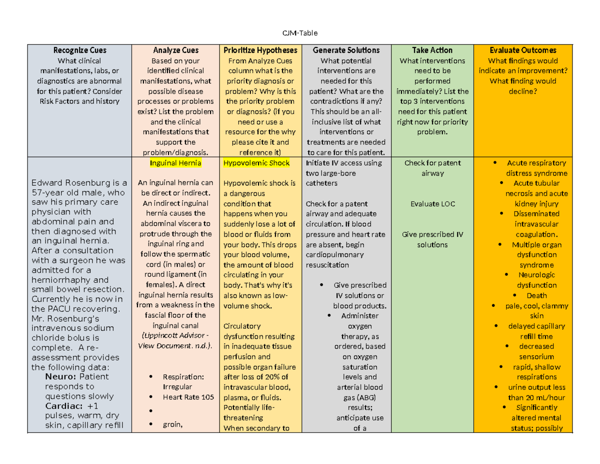 CJM Case Study: Edward Rosenburg and Lean Manufacturing Insights - Studocu