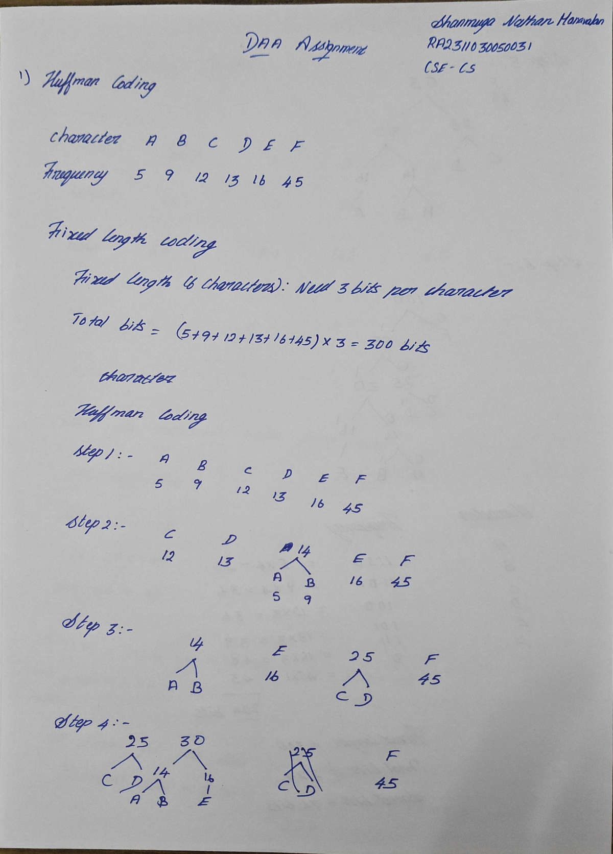 DAA Assignment RA2311030050031: Huffman Coding & Algorithms Analysis ...