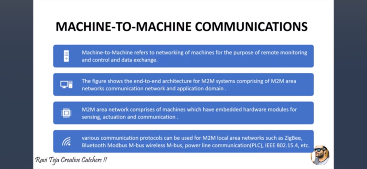 Fiot Unit 2 - M2M Communication, IoT Interoperability & Arduino Intro ...