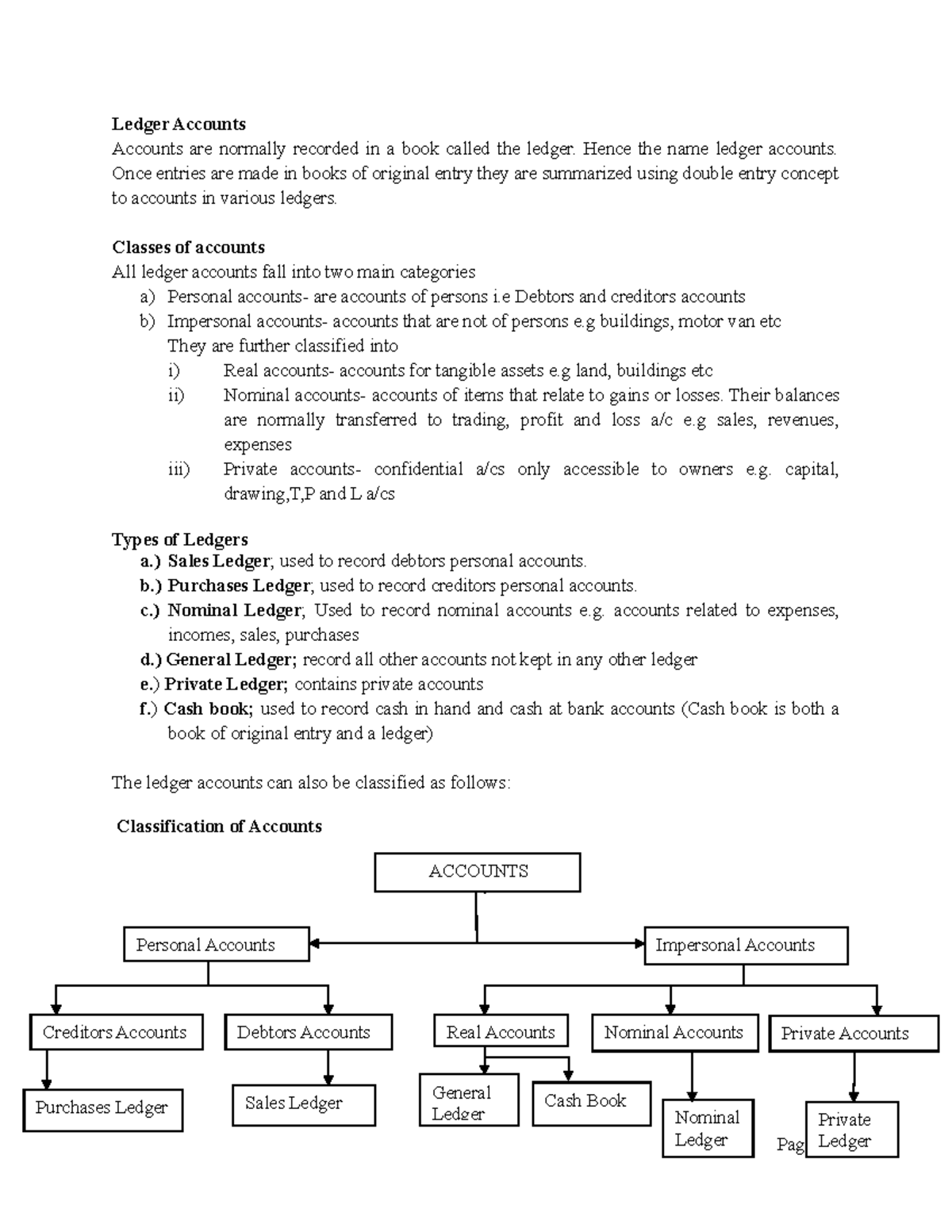 Accounting Notes - Ledger Accounts Accounts are normally recorded in a ...