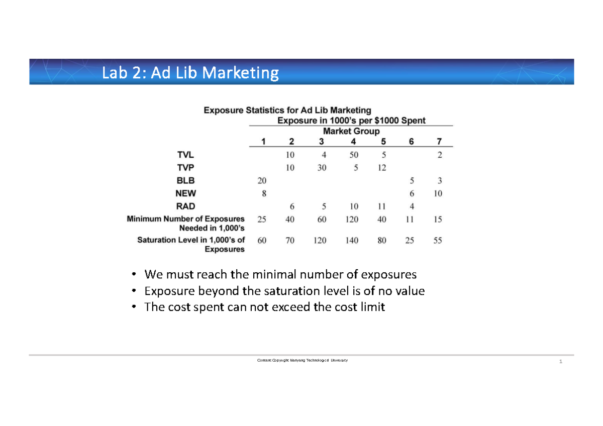MH3701 Lab 2: Ad Lib Marketing - Maximizing Useful Exposure - Studocu