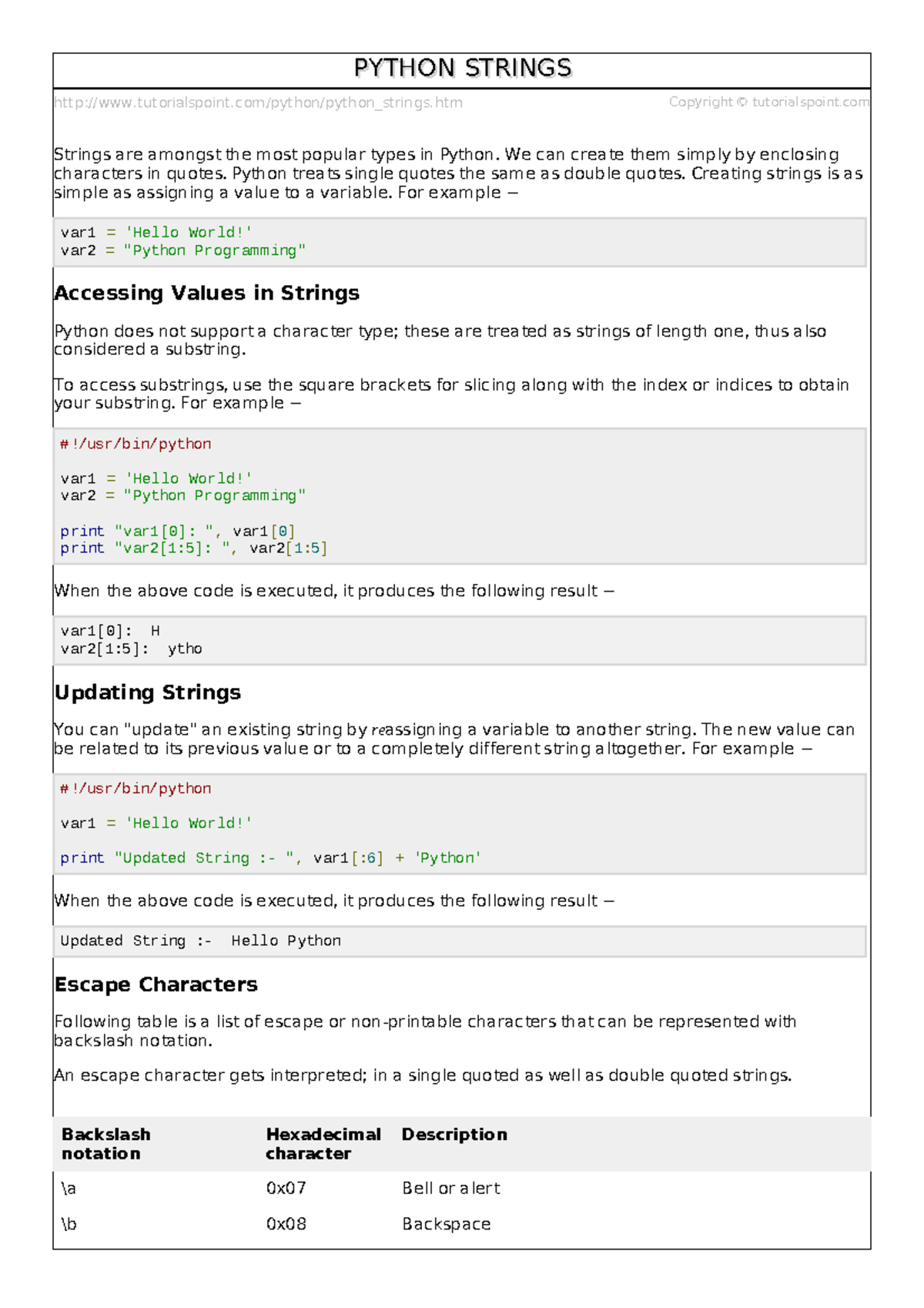 Python Strings: A Comprehensive Guide to String Manipulation Techniques ...
