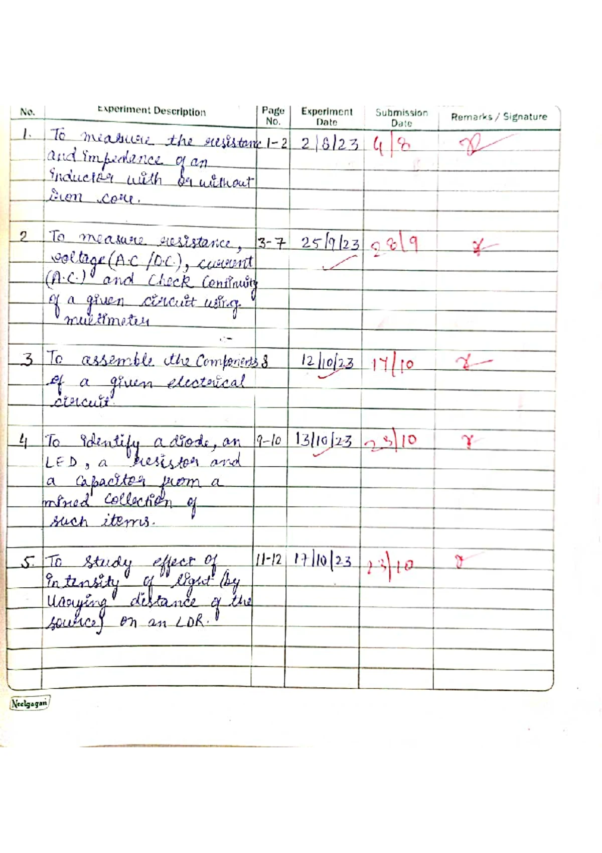 Electric Charges and Fields - Question Notes for JEE (669F) - Studocu