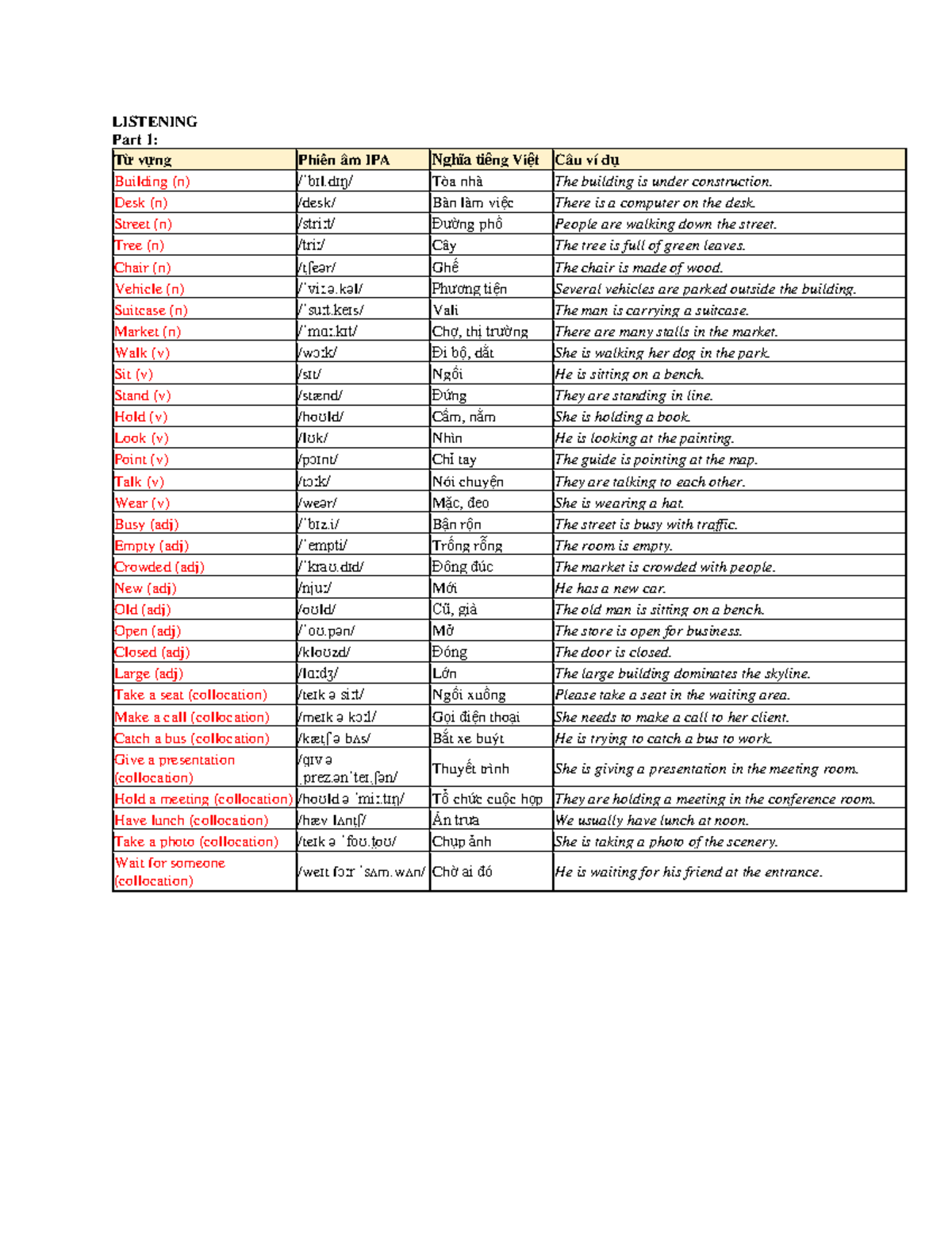 Vocabulary Study Guide - DQDWD - Studocu