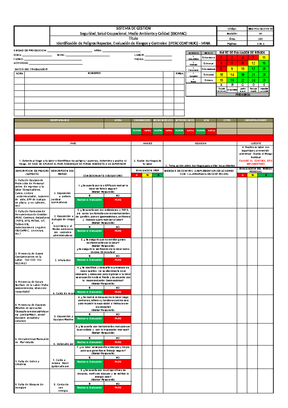 Matriz IPERC SSOMAC: Evaluación de Riesgos y Controles en Mina - Studocu