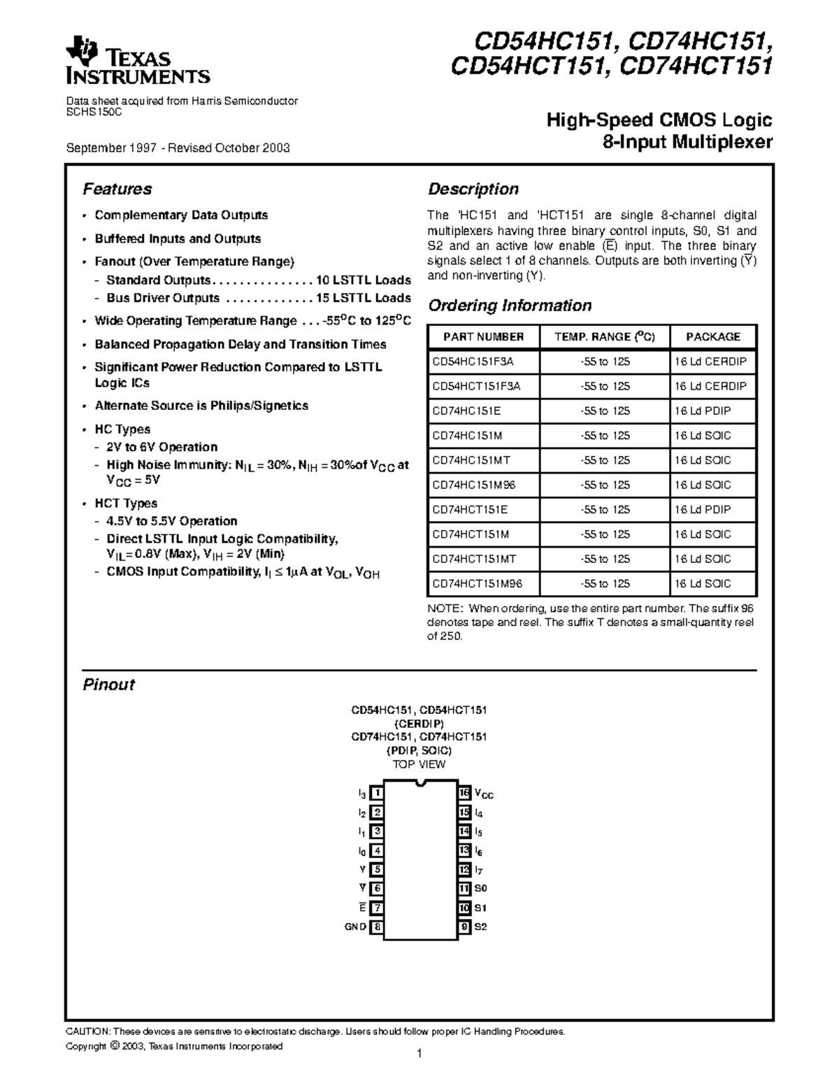 74HC151E - High Speed CMOS Logic Multiplexer Datasheet - Studocu
