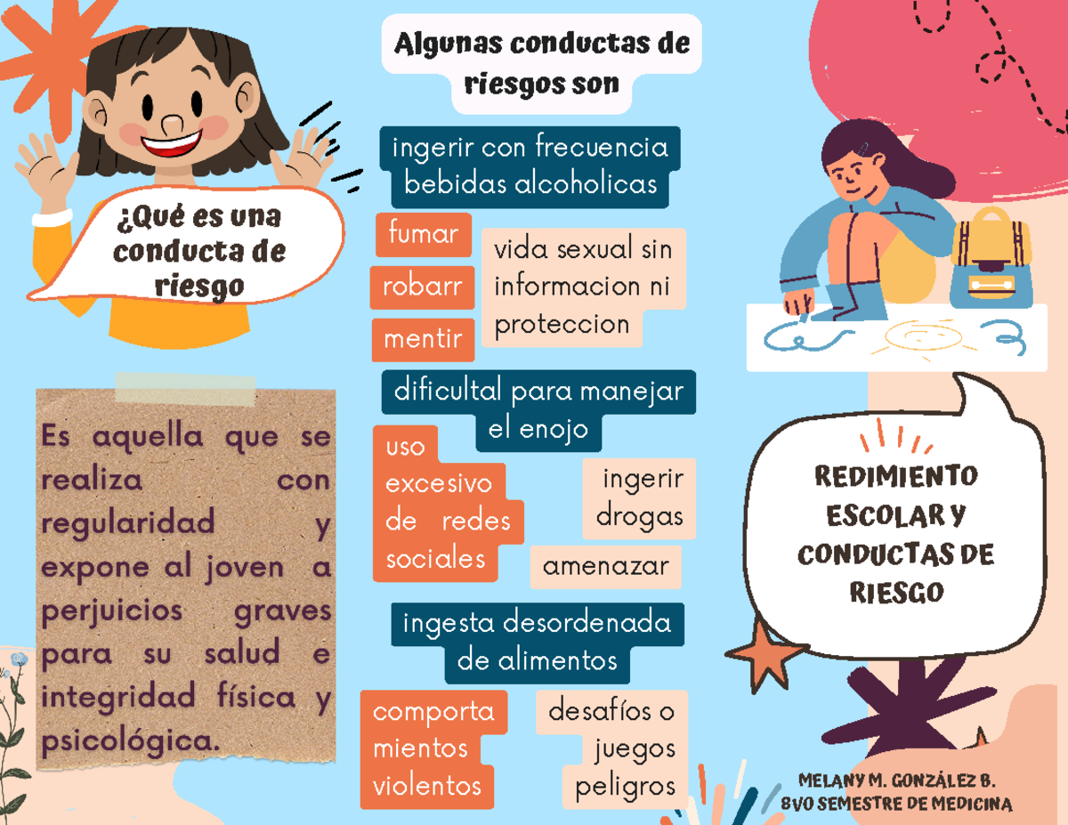 Tríptico de autoestima, rendimiento escolar y conductas de riesgo