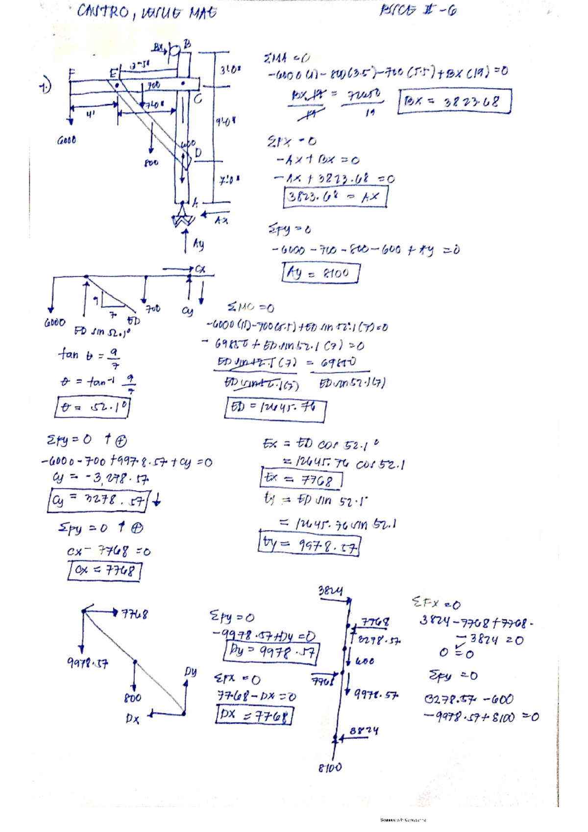STATICS OF RIGID BODIES -Analysis of a Pin-Connected Frames (Analysis ...