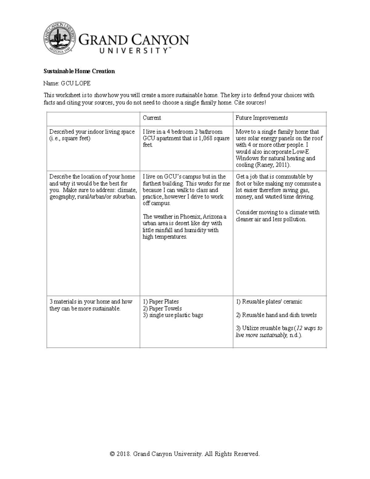 BIO-220 Sustainable Home Creation Worksheet: Strategies and ...