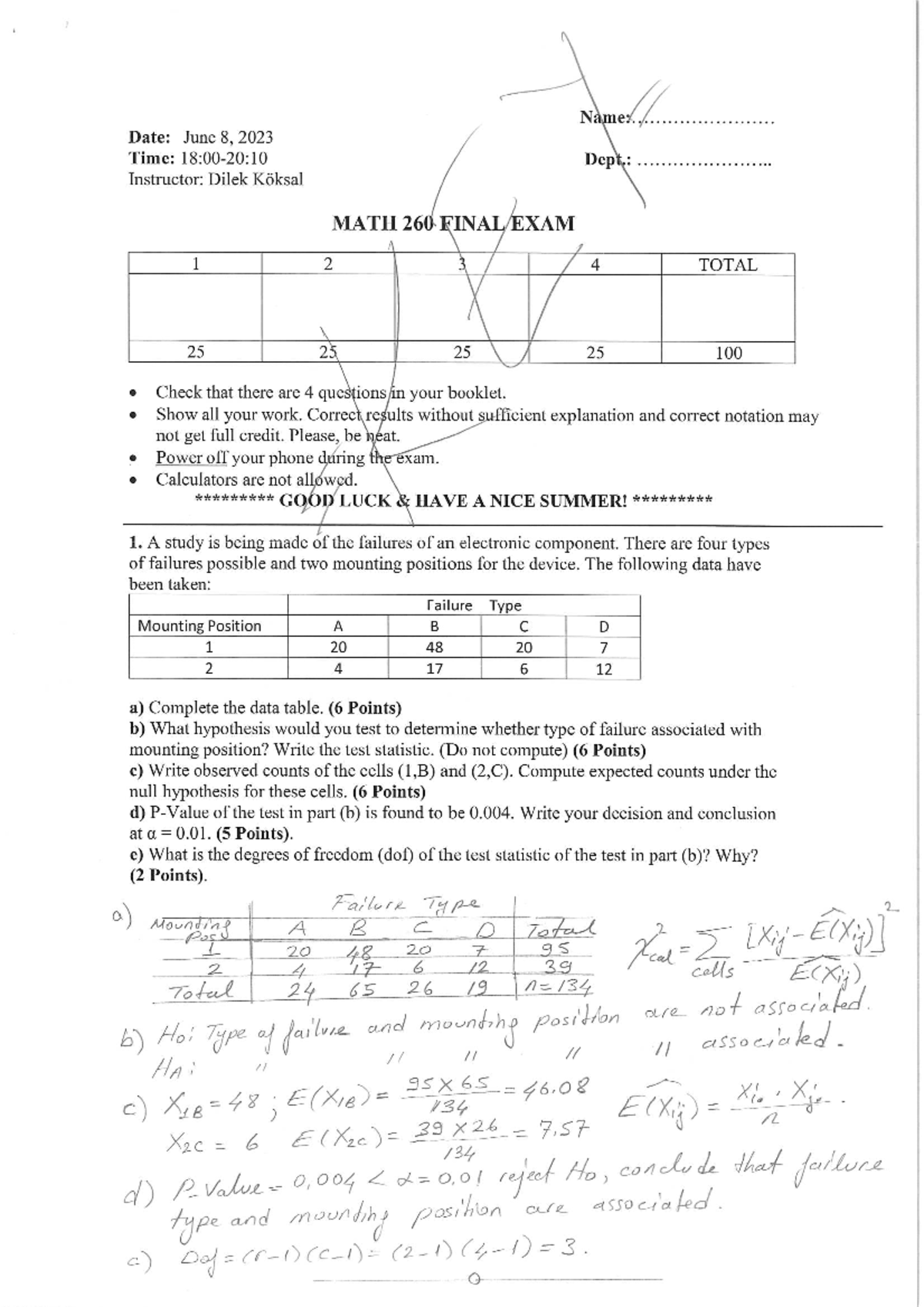 MATH 260 FINAL EXAM - June 8, 2023 - Comprehensive Review - Studocu