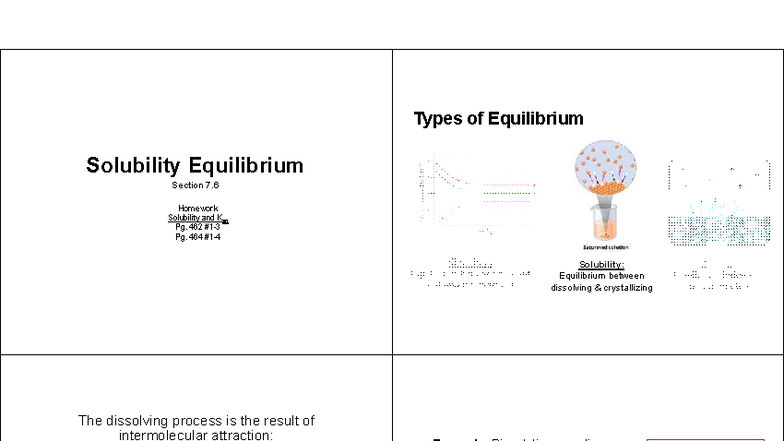 7-6a solubility - notes - Solubility Equilibrium Section 7. Homework ...
