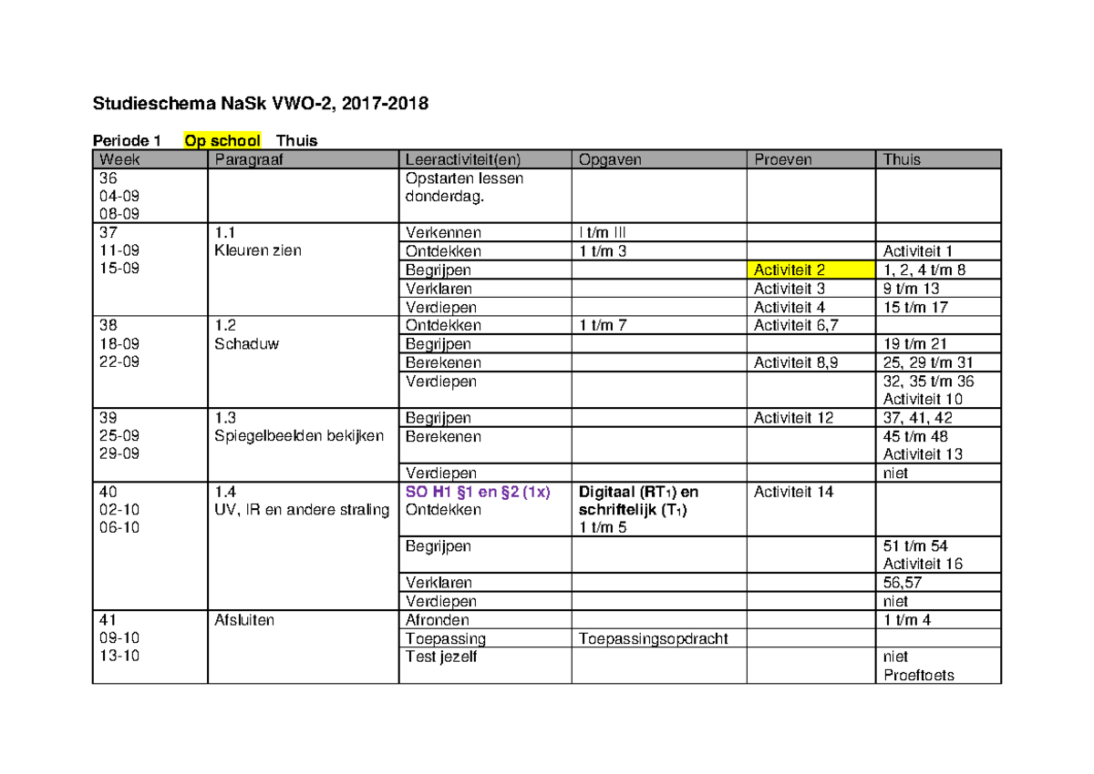 Studieschema NaSk VWO 2, 2017-2018: Overzicht en Leeractiviteiten ...