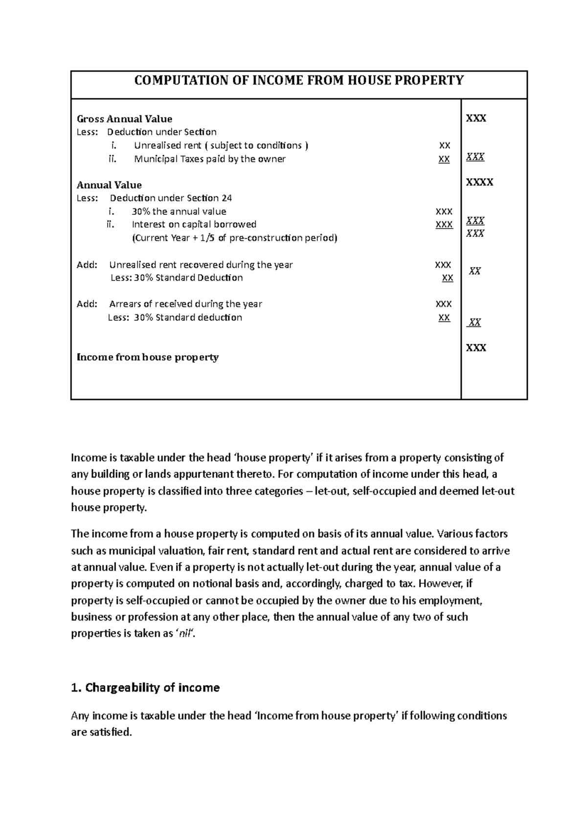 Computation of Income from House Property: A Comprehensive Guide - Studocu