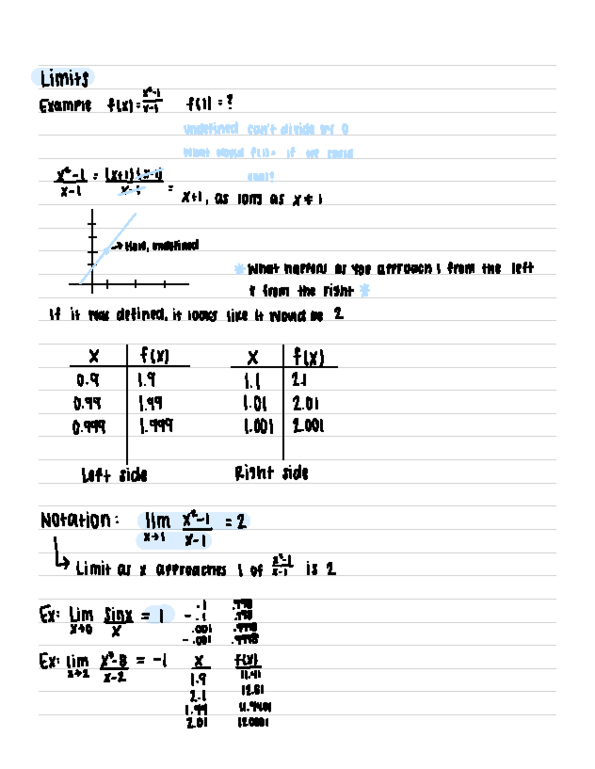 MTH101: Lecture Notes on Limits and Their Evaluations - Studocu