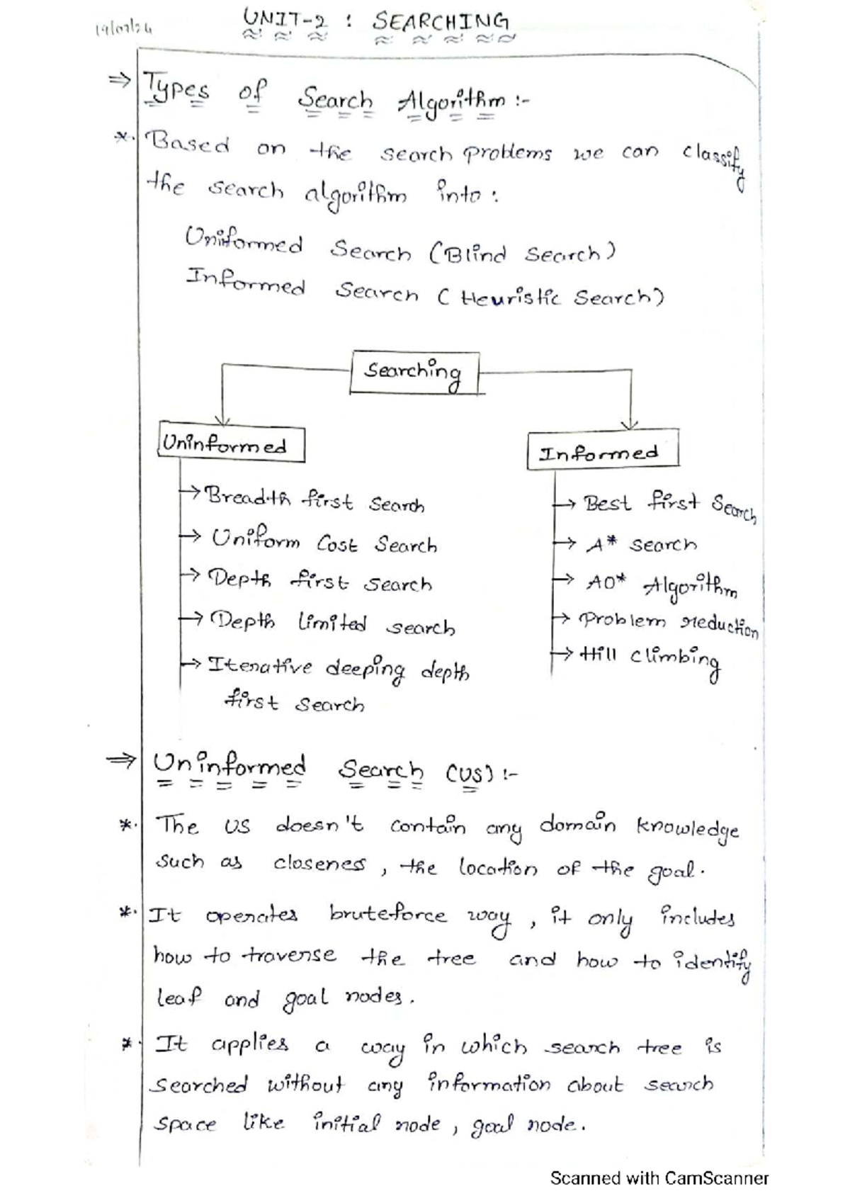 unit-2-notes-types-of-search-algorithms-in-ai-studocu