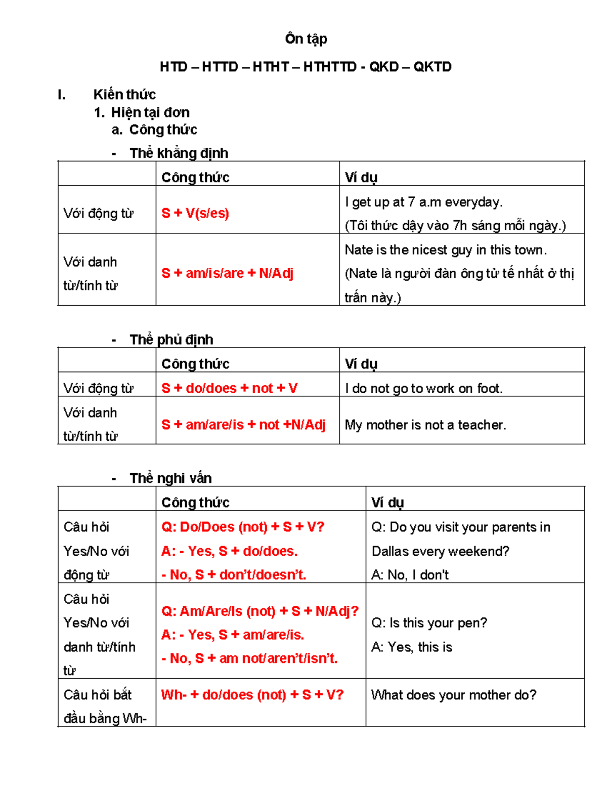 Ôn Tập Thì Hiện Tại Đơn, Tiếp Diễn, Hoàn Thành & Quá Khứ (HTĐ - HTTD ...