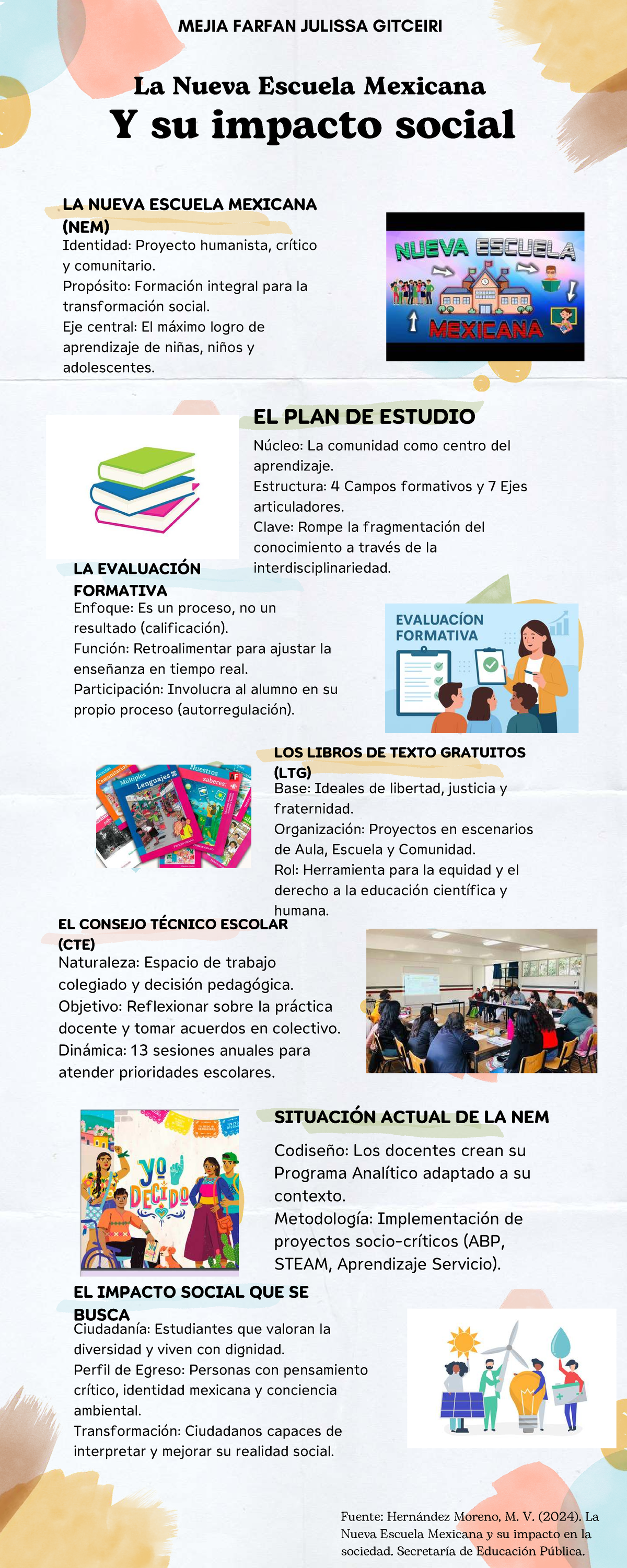 La Nueva Escuela Mexicana (NEM): Impacto Social y Educativo - Studocu