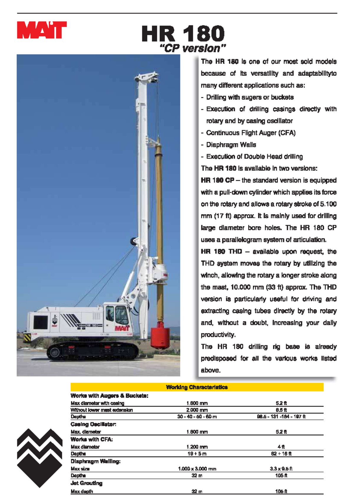 MAT HR 180 Equipment Specifications and Versatile Applications - Studocu